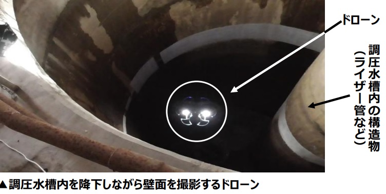 ドローン