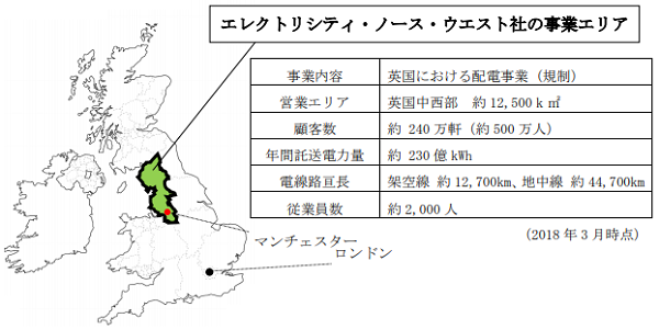 英国地図