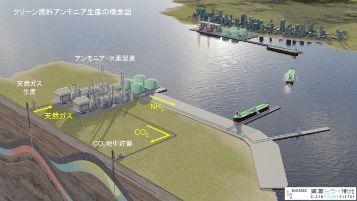 JOGMEC、西豪州クリーン燃料アンモニア生産を見据えたCCS共同調査を実施"