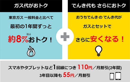 ソフトバンク