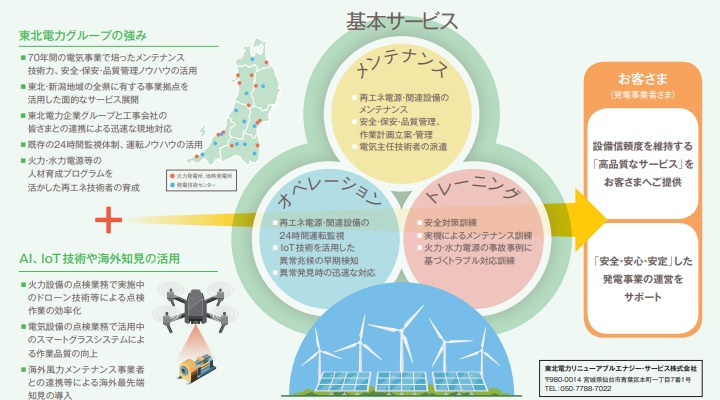 東北電力