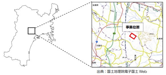 太陽光発電