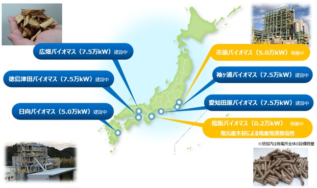 Daigasグループバイオマス専焼発電所一覧（稼働中・建設中）