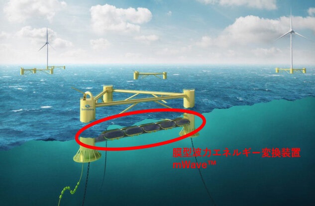 波力発電装置