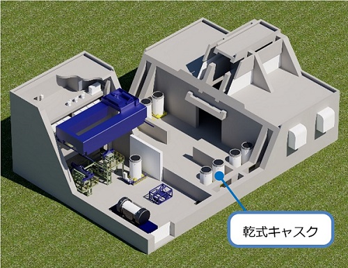 原子力発電所の使用済燃料を輸送・貯蔵可能な「乾式キャスク」