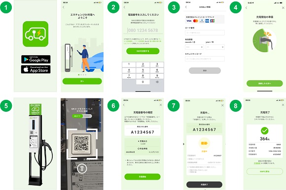 月額費用不要のエネチェンジ、EV充電スポット満空情報・充電オンオフから決済まで完結のスマホアプリを提供開始
