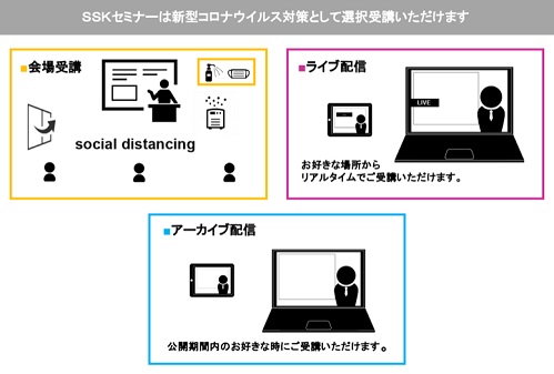 「容量市場オークションを踏まえた制度と投資」についてのセミナーを開催