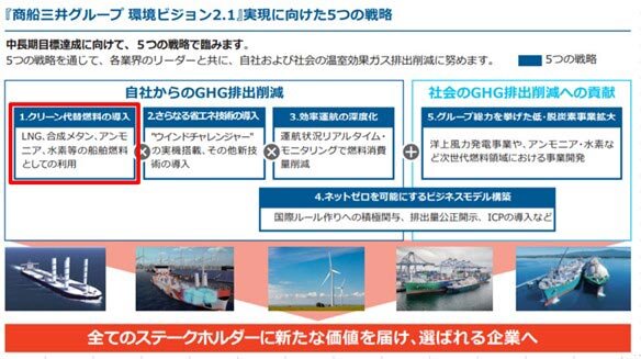 商船三井、バイオ燃料を使用したLNG船の試験航行を実施